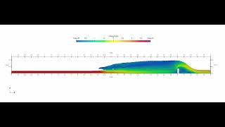 CFD Simulation of Hydraulic Jump  OpenFOAM  interIsoFoam  CFD for Water [upl. by Aihtak897]