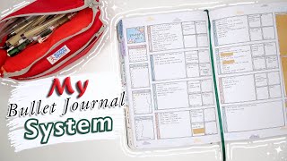 Bullet Journal With Me  How I Use My Bullet Journal [upl. by Acinaj]