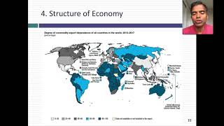 Country Risk A 2019 midyear update [upl. by Arammat742]