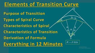 Elements of Transition Curves  Spiral Curves  Roads 12  Curve 5 [upl. by Rehposirhc200]