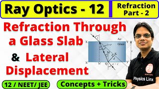 Ray Optics 12  Refraction through a Glass Slab and Lateral Displacement Class 12 Physics NEET JEE [upl. by Vivian]