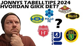 MITT TABELLTIPS FOR 2024  Hvordan gikk det [upl. by Anitnas8]