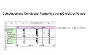 Calculation and Conditional Formatting using Checkbox Values [upl. by Zeph]