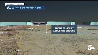 How the location of the jet stream leads to storms in Colorado [upl. by Elleunamme]