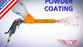 Powder coating explained what is it and how does it works  tutorial [upl. by Sula]