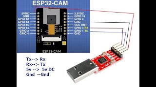 ESP32 CAMERA MODULE  Getting Started amp Tips for Error Free Usage [upl. by Sirej]