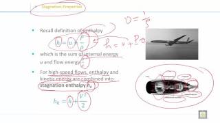 Fluid Mechanics 2  C5L6  Stagnation Properties part 1 [upl. by Haelak]