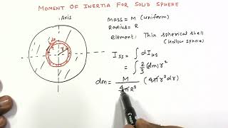 Rotational Mechanics  Lecture 13  Moment of Inertia for Solid Sphere [upl. by Yllen]