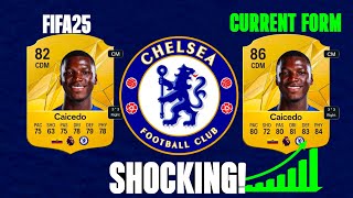 IF FIFA RATED CHELSEA ON THEIR CURRENT FORM 😲 [upl. by Euphemia161]