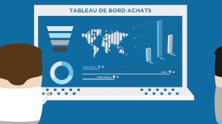 Découvrez Per Angusta le CRM des Achats [upl. by Aizirtap]