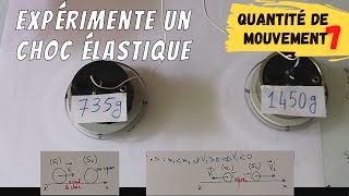 Quantité de mouvement 7 SV amp SG Cas particuliers des chocs élastiques [upl. by Asia]