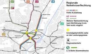 Zukunftspläne für die Münchner UBahn 2 NahverkehrsSzenario nach 2020 [upl. by Benn]