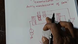 Symmetrization of data in Hall measurements [upl. by Herra]