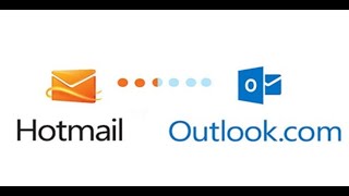 Abrir Correo Hotmail en Outlook Aplicación  VideoTutorial  Siriuz [upl. by Atenaz158]