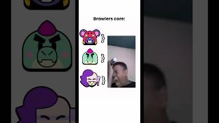 Brawlstars brawlers core brawltalk brawlstars clashofclans clashroyale supercell squadbusters [upl. by Sirdi]