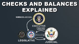 Checks and BalancesSeparation of Powers Explained [upl. by Pammie]