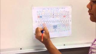 Instructional Charting Video [upl. by Pearl]