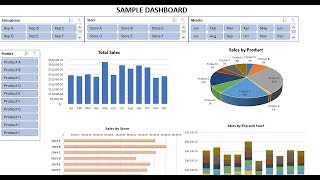 How to Create Dashboards in Excel [upl. by Uzia456]