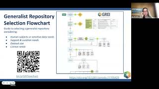 Share your feedback on the Generalist Repository Selection Flowchart [upl. by Oletta586]