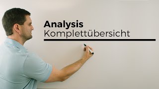 Analysis Komplettübersicht Matheabitur  Mathe by Daniel Jung [upl. by Gosney]