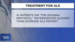 ALS RESEARCH  NEWS UPDATE 2024  Breakthrough for Lou Gehrigs Patient Symptoms Progress now [upl. by Seidler]