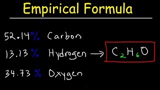 Empirical Formula amp Molecular Formula Determination From Percent Composition [upl. by Meehar]