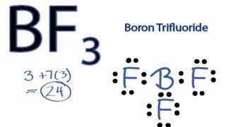 BF3 Lewis Structure How to Draw the Lewis Structure for BF3 [upl. by Ahtnicaj798]