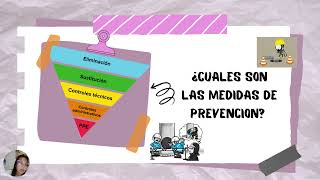 Capacitación medidas correctivas y preventivas para trabajos en espacios confinados [upl. by Htenek705]