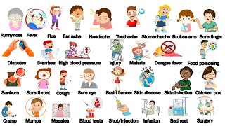 Illnesses and Treatments In English  Health and Diseases Vocabulary [upl. by Byrom]