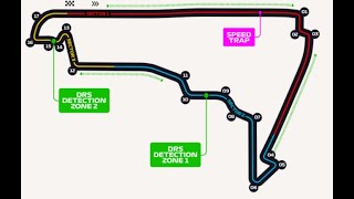 Formula 1 Gran Premio de la Ciudad de Mexico  Vidjow ta Preżentazzjoni [upl. by Tanner]