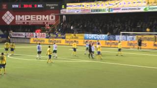 Samenvatting STVV  Virton 25 [upl. by Little]