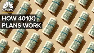 How 401k Plans Work And Why They Killed Pensions [upl. by Ferullo933]