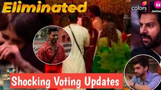 Bigg Boss 18 latest voting trend  Mid week eviction updates  Vivian Dsena  Karanveer mehra [upl. by Mcclure186]