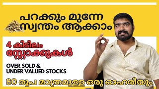 വില 80 മാത്രം ചുരുങ്ങിയ സമയം കൊണ്ട് 25 ലാഭം തരുവാൻ സാധ്യതയുള്ള ഓഹരി Oversold shares [upl. by Htirehc]