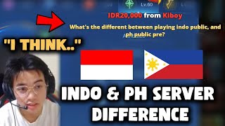 AURA YAWI ON THE DIFFERENCE OF PH AND INDO SERVER RANK GAMES😮 [upl. by Koziara]