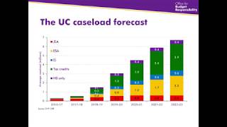 OBR January 2018 Welfare trends report presentation [upl. by Maitland]