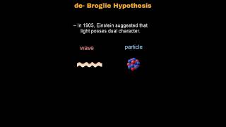 de Broglie Hypothesis structureofatom debroglie dualnatureofradiationandmatter [upl. by Aicnelav]