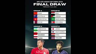 Draw AFC Cup U20 di China 2026 [upl. by Lamont456]