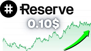 Reserve Rights RSR Shocking Price Prediction  Crypto Analysis September 2024 NEWS [upl. by Folger]