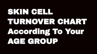 Skin Cell Turnover CHART  Why Your Skin Is Aging and Looking Dull [upl. by Humble726]