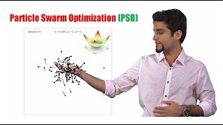 Learn Particle Swarm Optimization PSO in 20 minutes [upl. by Stilla8]