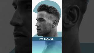 Top Military Haircuts for Men 2024 Ivy League haircut menstyle barber menswinterfashion [upl. by Notsag]