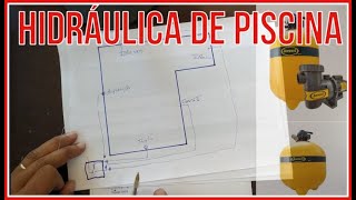 HIDRÁULICA DE PISCINA  SIMPLES ASSIM [upl. by Noell172]