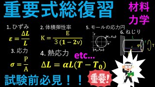 【総復習】材料力学構造力学 重要式 [upl. by Kutzenco148]