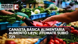 El 2024 arrancó con una Canasta Básica Alimentaria ‘encarecida’ [upl. by Kehr475]