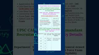 UPSC CAPF recruitment 2024Total vacancy is 506 UPSC Assistant Commandant Vacancy 2024 upsc capf [upl. by Eseila]