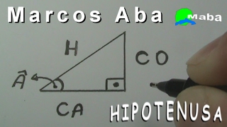 ENCONTRAR A HIPOTENUSA  Em apenas 3 minutos Trigonometria [upl. by Nazus]