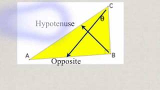 Trigonometry Identifying the opposite adjacent and hypotenusemov [upl. by Bedad]