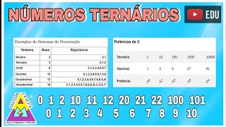 NÚMEROS TERNÁRIOS N° 22 Base 3 4 [upl. by Westlund]