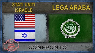 STATI UNITI ISRAELE vs LEGA ARABA  Confronto Militare 2019 [upl. by Noinatrad61]